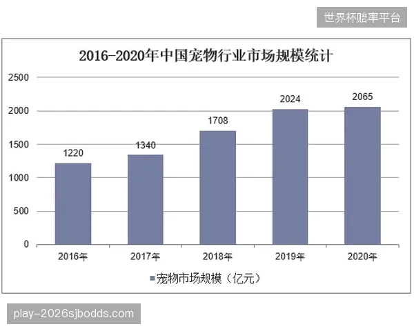 在体适能场馆数量以每年100%速度增长的背后，课程的同质化瓶颈是否已让家长产生“审美疲劳”？